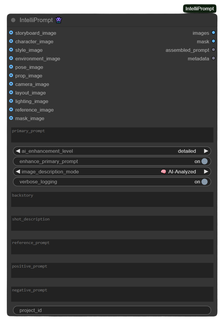 IntelliPrompt Node