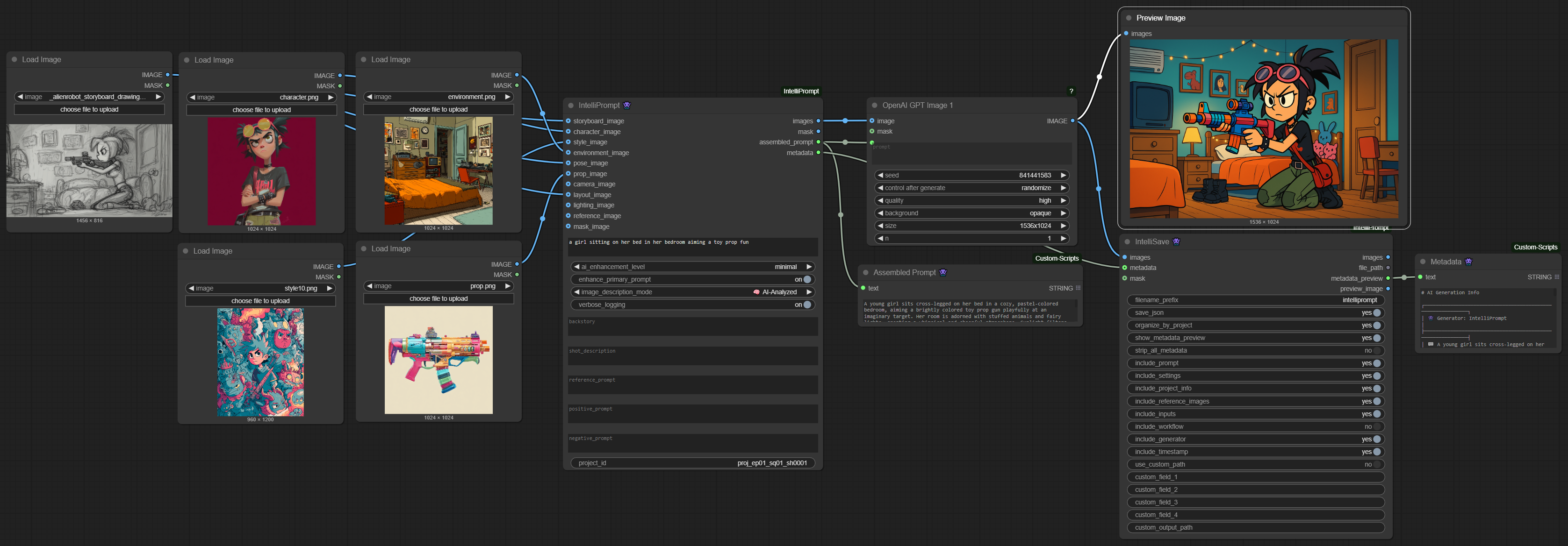 Complete Workflow Overview